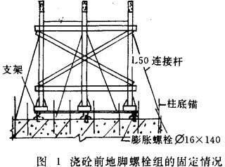 鋼結(jié)構(gòu)螺栓固定（鋼結(jié)構(gòu)螺栓固定是確保鋼結(jié)構(gòu)穩(wěn)定性和安全性關(guān)鍵步驟）