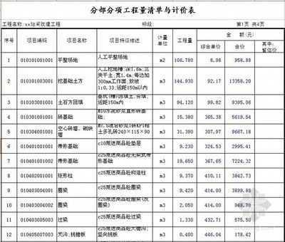 鋼結(jié)構(gòu)廠房怎么計(jì)算工程量（鋼結(jié)構(gòu)廠房工程量計(jì)算方法）