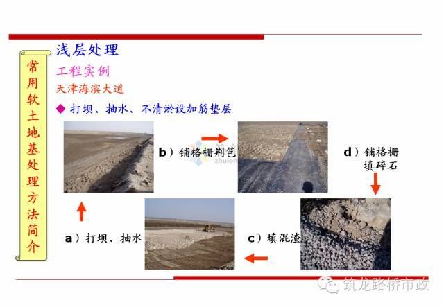 軟土地基處理方法6個