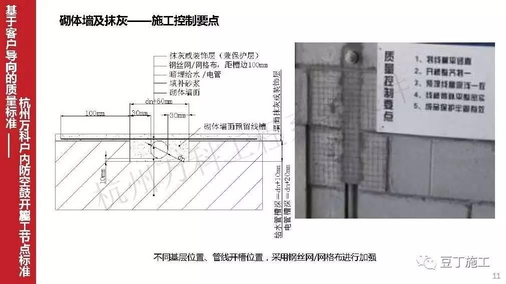 砌體墻加固措施有哪些內容呢（砌體墻加固后的維護要點）