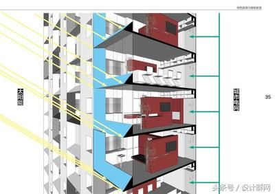 房屋改造方案模板