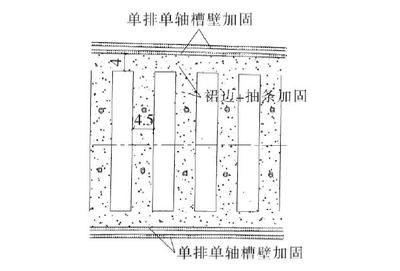 基坑內加固目的