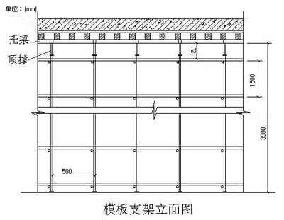 正規(guī)建筑改造加固方案模板（建筑改造加固方案是確保建筑結(jié)構(gòu)安全、耐久性和功能性的重要文件）