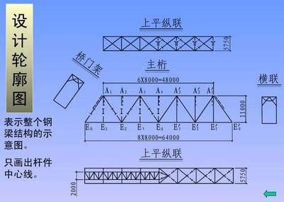 檔案室加固設(shè)計(jì)方案范本大全