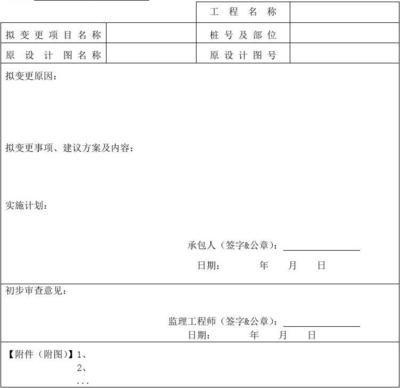 房屋設(shè)計(jì)變更申請(qǐng)書（房屋設(shè)計(jì)變更流程詳解）