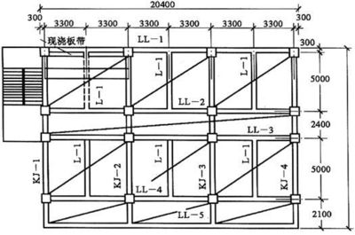 空心樓板計算規則