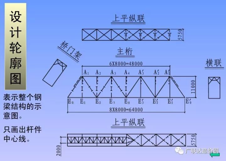 鋼結構廠房示意圖（鋼結構廠房施工示意圖）