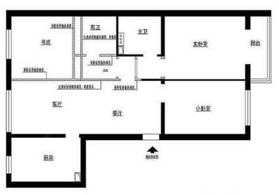 房屋設計改裝