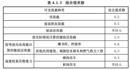 云南鋁單板幕墻廠家有哪些品牌（云南鋁單板幕墻廠家有哪些知名品牌的鋁單板幕墻品牌） 北京鋼結構設計問答