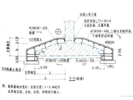 地基基礎(chǔ)加固處理方案范本（地基基礎(chǔ)加固處理方案）