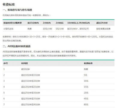 房屋改造設(shè)計費用標(biāo)準(zhǔn)最新