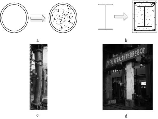 鋼結(jié)構(gòu)加固技術(shù)包括（鋼結(jié)構(gòu)加固技術(shù)是指在鋼結(jié)構(gòu)構(gòu)件或結(jié)構(gòu)中采用各種措施）