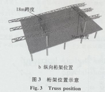 大跨度鋼結構安裝方法