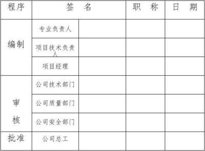 設(shè)計項目負責人職稱要求（設(shè)計項目負責人的職稱要求）