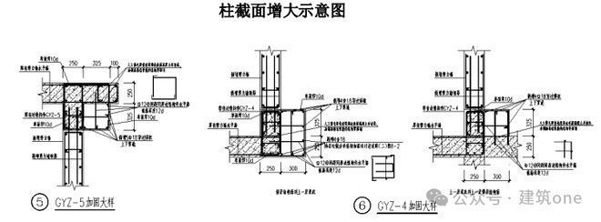 正規(guī)建筑改造加固方案范本（如何優(yōu)化建筑改造加固方案？）