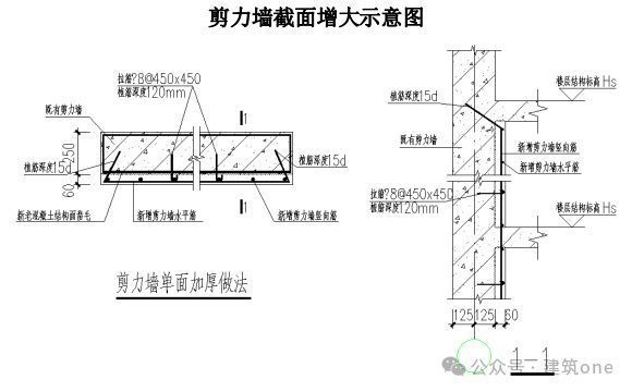 正規(guī)建筑改造加固方案范本（如何優(yōu)化建筑改造加固方案？）