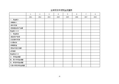 鋼結構車間生產計劃書怎么寫