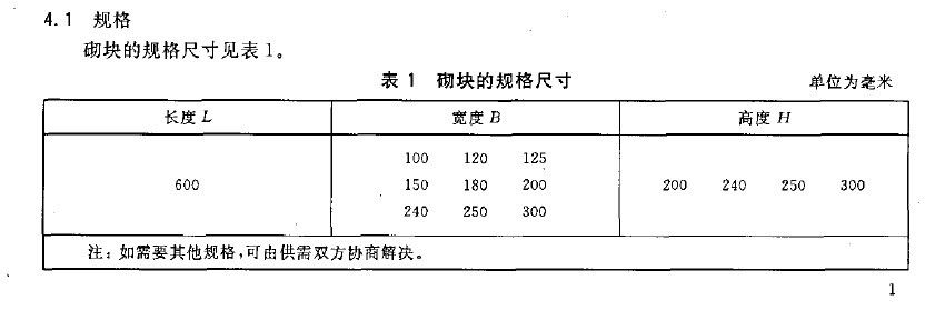 混凝土標準砌塊尺寸