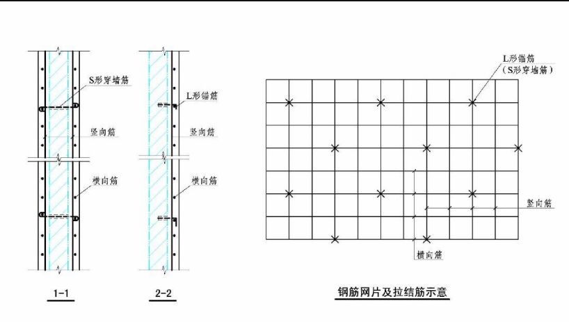 砌體墻加固鋼筋網片作用原理