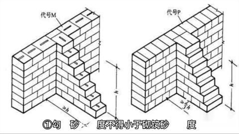 砌體混凝土擋土墻（混凝土擋土墻設計中如何考慮地震影響？）