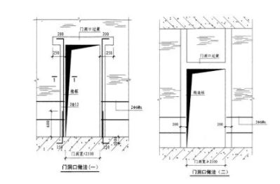 張拉膜造價（建造一座張拉膜結構需要多少預算？） 北京鋼結構設計問答