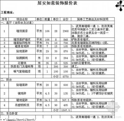 樓面空心板就是鏤空的意思嗎