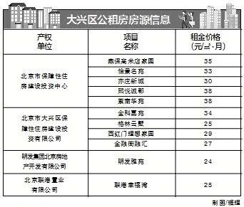 北京房屋加固價(jià)格表最新圖片高清