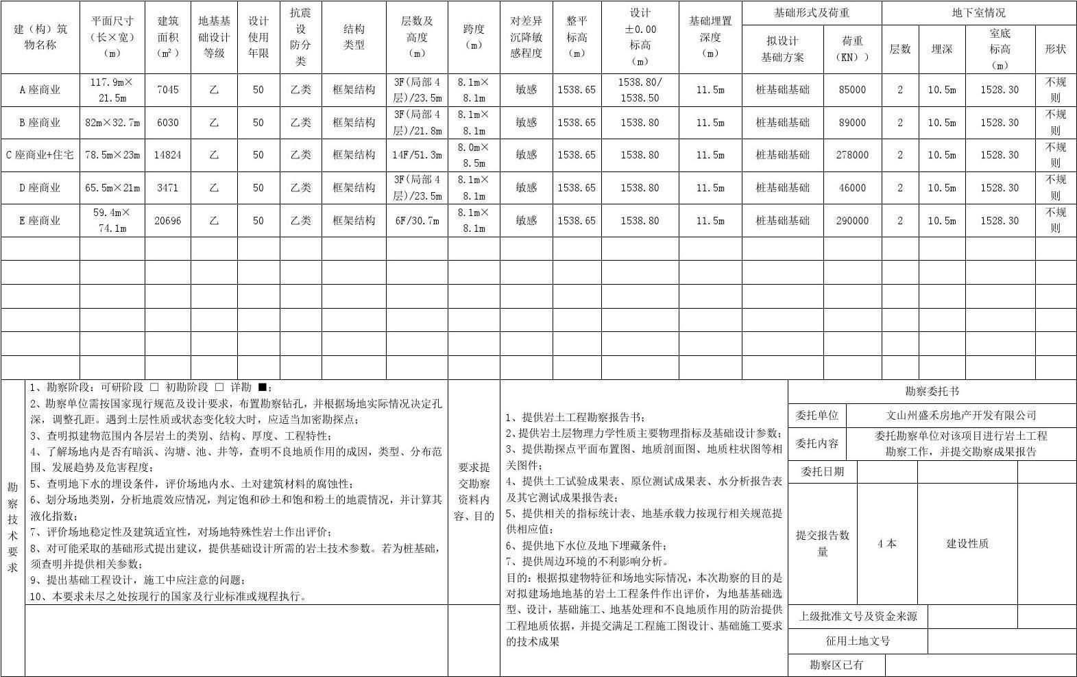 地基勘察的內(nèi)容包括哪些（地基勘察如何影響建筑設計）