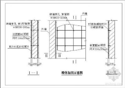 磚混結構墻裂縫原因分析