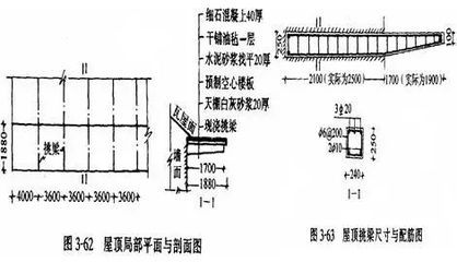 園林設(shè)計師助理的崗位概述內(nèi)容（關(guān)于園林設(shè)計師助理的問題） 北京鋼結(jié)構(gòu)設(shè)計問答