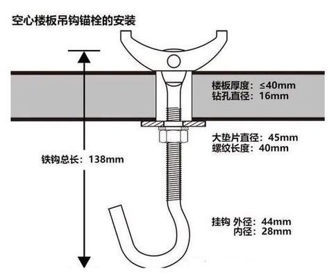 空心樓板怎么裝吊扇