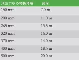 浙江哪個地方有蹦極的（在浙江哪個地方有蹦極？） 北京鋼結構設計問答