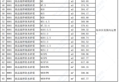 廣東清遠建筑工程有限公司