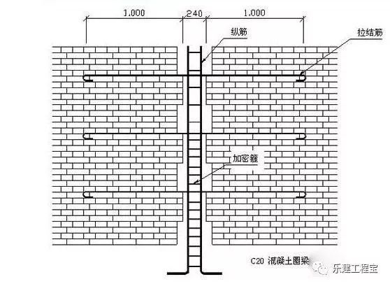 簡述磚墻的加固措施及作用（歷史建筑磚墻加固案例研究磚墻加固法的優(yōu)缺點對比）