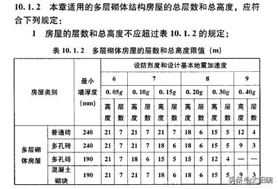 磚混結構抗震設計規范要求