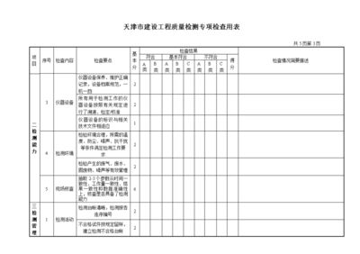 天津建筑工程檢測（天津市建筑工程檢測中心）