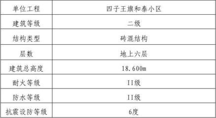 磚混結(jié)構(gòu)房屋抗震等級劃分