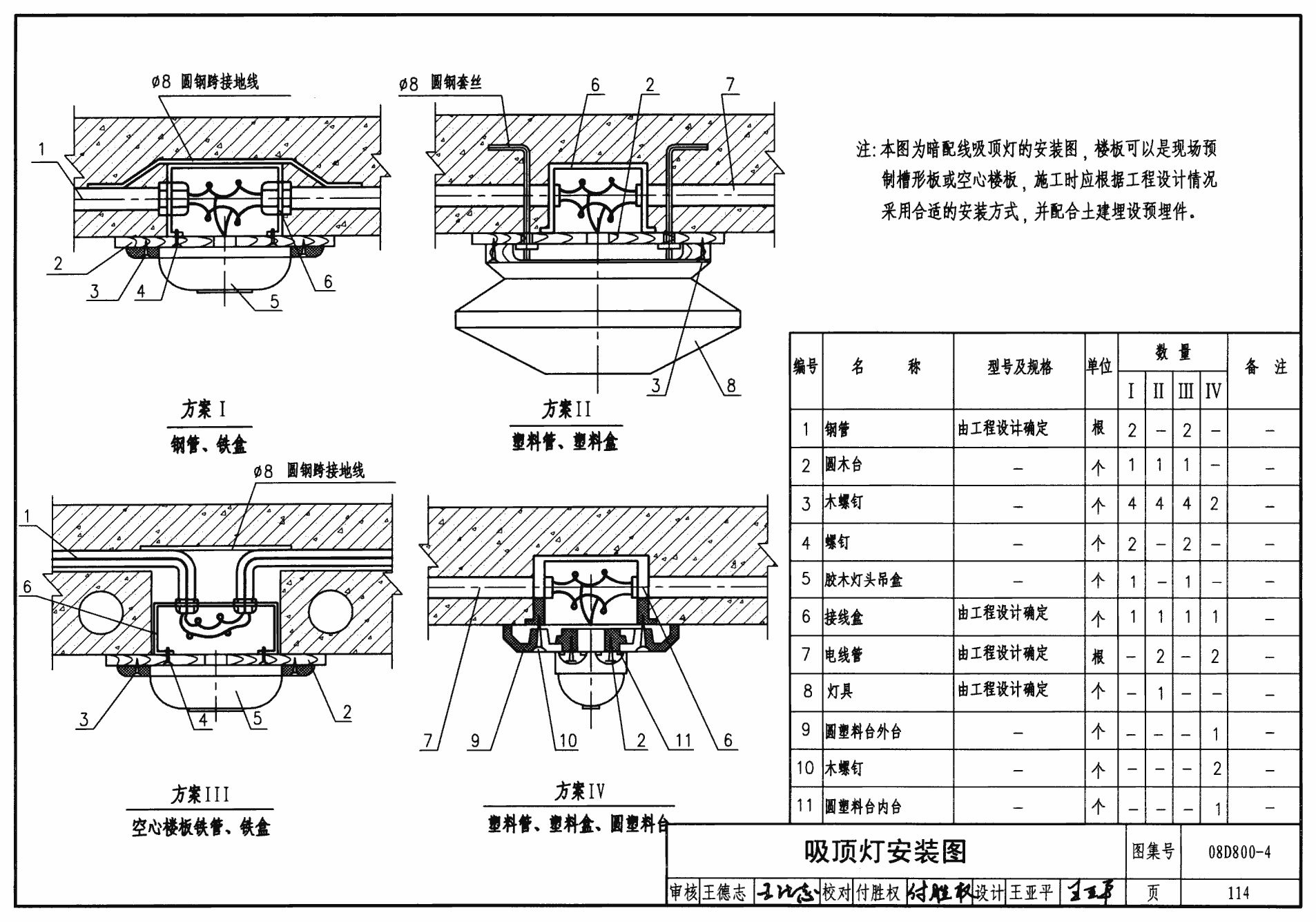 空心樓板安裝頂燈好嗎視頻（空心樓板安裝頂燈）