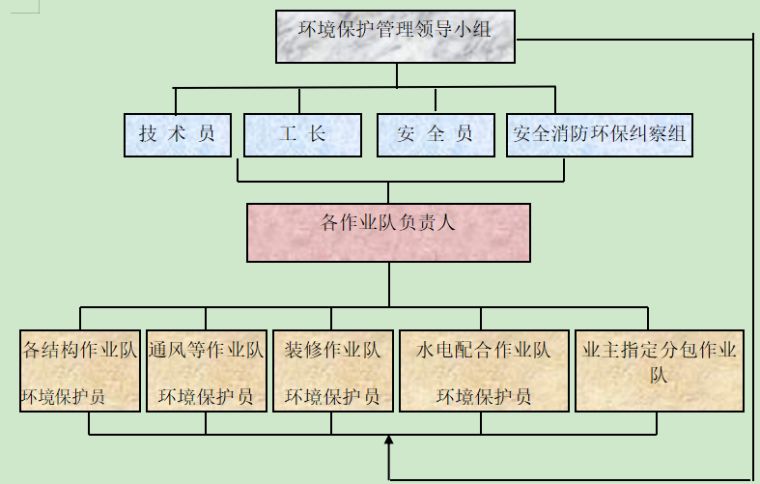 磚混結構 改造裝修（磚混結構裝修如何確保結構安全）