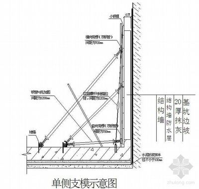 地基加固處理方案怎么寫（地基加固處理方案）