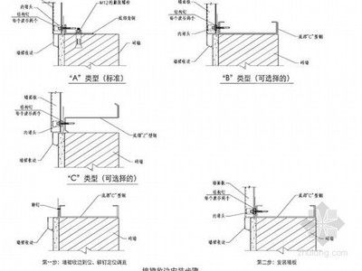 鋼結構加固施工標準