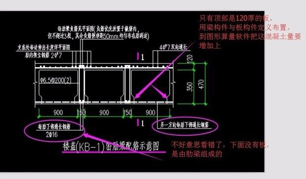 空心樓蓋板是什么材質（空心樓蓋板的材質）