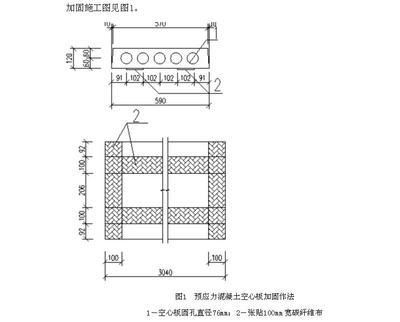 樓層空心板加固方案設計要求