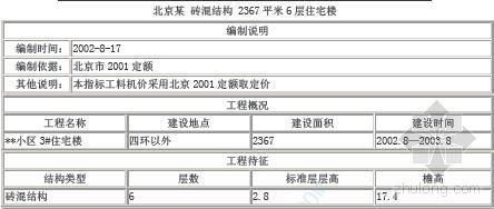 北京磚混結構每平米造價多少錢啊（北京磚混結構每平米造價受多種因素影響）