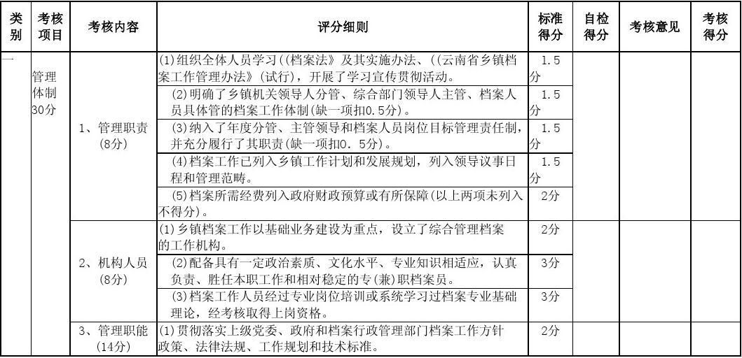 檔案室建設計劃（關于檔案室建設計劃的示例）