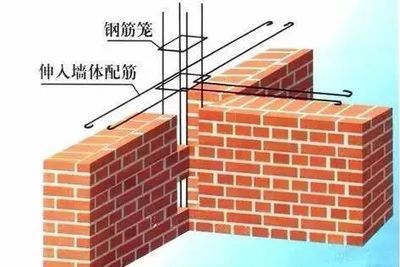 北京磚混結(jié)構(gòu)墻體加固廠(chǎng)家有哪些地方的