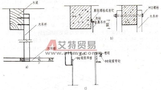 空心樓板如何固定吊桿（空心樓板固定吊桿的方法）