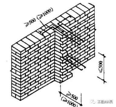 砌體墻加固混凝土厚度規范要求（加固砌體墻的方法）