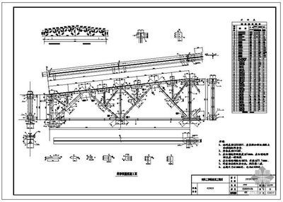 鋼結構鋼屋架課程設計計算書（一份鋼結構鋼屋架課程設計計算書）