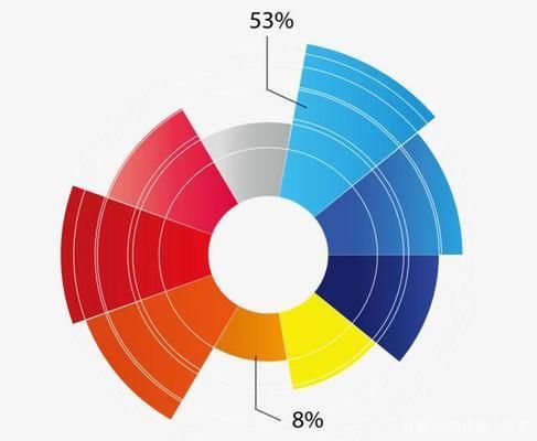 重鋼別墅到底多少錢一平方呢（重鋼別墅價格對比）